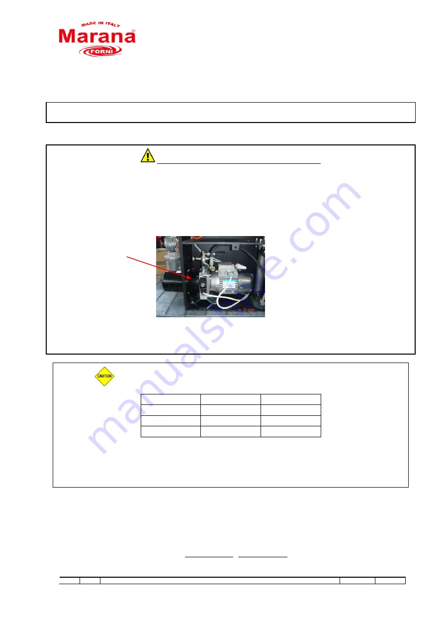 MARANA Forni ROTOFORNO CLASSICO MF110 DXCT Installation And Operation Manual Download Page 3