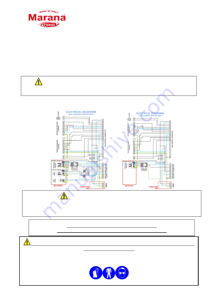 MARANA Forni ROTOFORNO CLASSICO MF110 DXCT Installation And Operation Manual Download Page 10