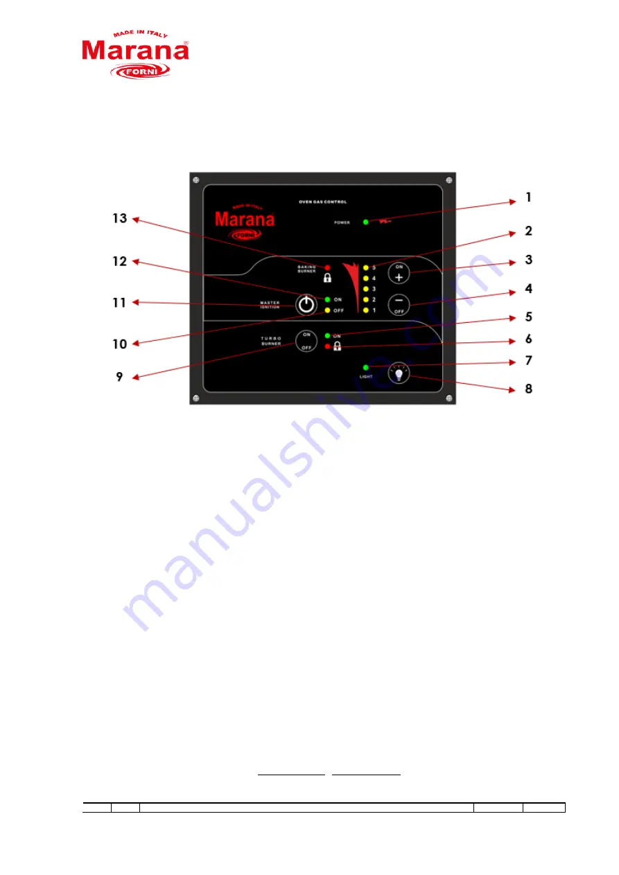 MARANA Forni ROTOFORNO CLASSICO MF110 DXCT Installation And Operation Manual Download Page 20