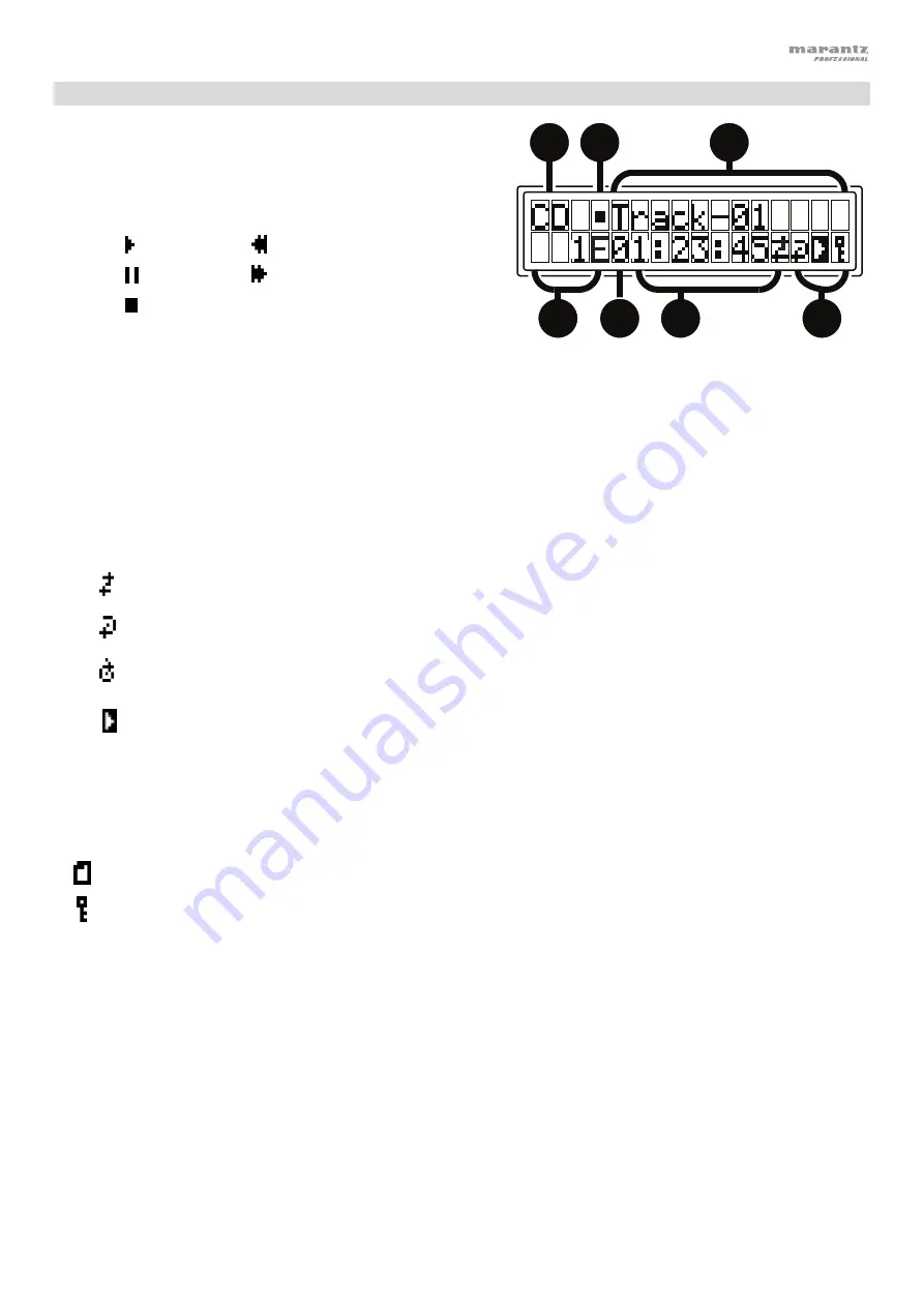 Marantz professional PMD-100CD User Manual Download Page 5