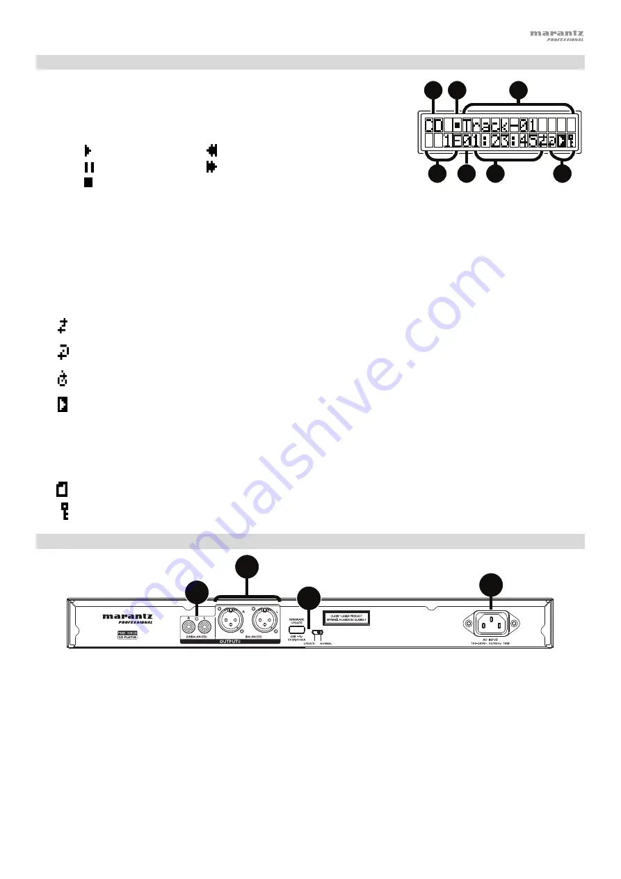 Marantz professional PMD-100CD User Manual Download Page 19