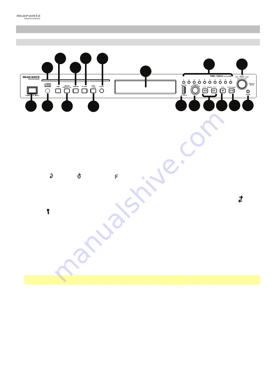 Marantz professional PMD-100CD User Manual Download Page 58