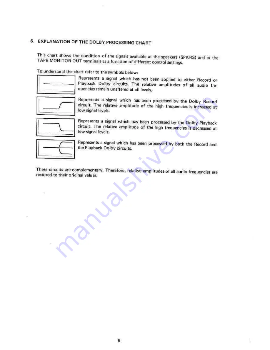 Marantz 1150D Service Manual Download Page 9