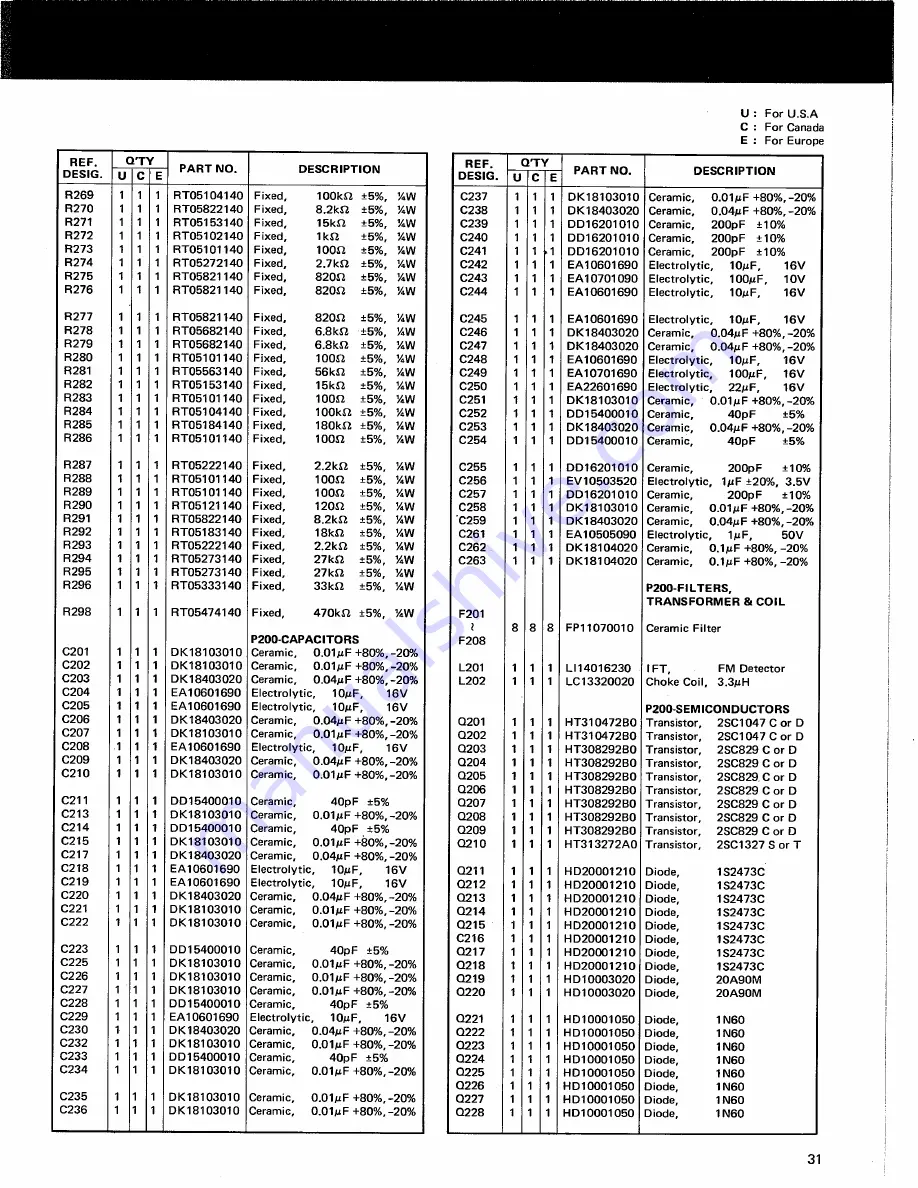 Marantz 2285 Service Manual Download Page 27