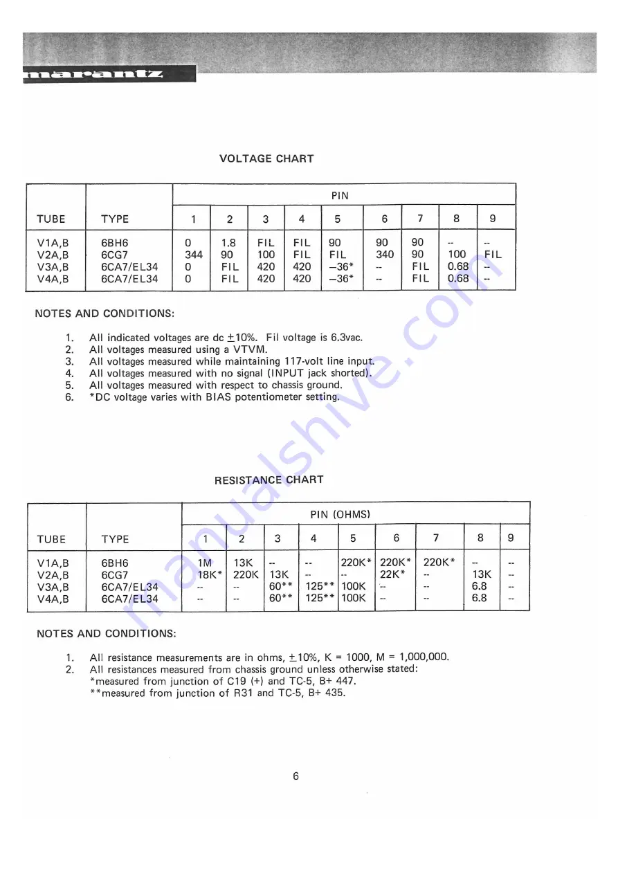 Marantz 8B Stereophonic Service Manual Download Page 8