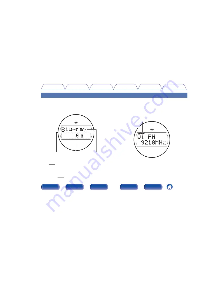 Marantz AV8802A Owner'S Manual Download Page 24