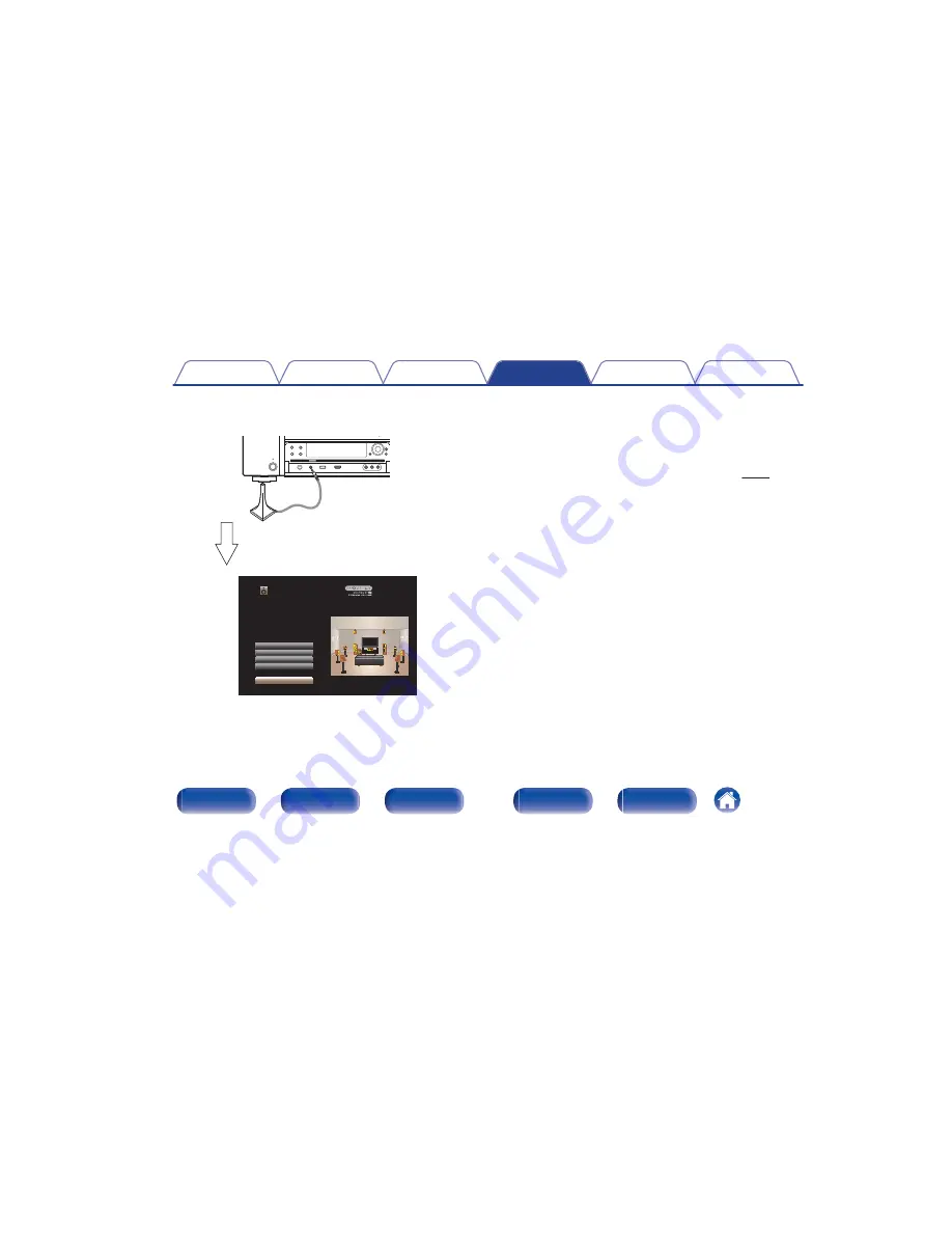 Marantz AV8802A Owner'S Manual Download Page 225