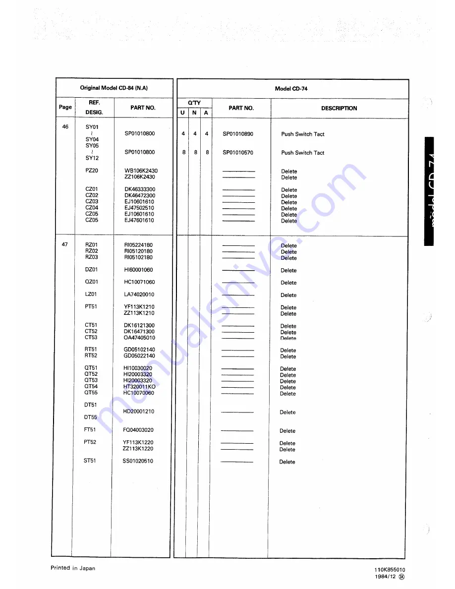 Marantz CD-84 Service Manual Download Page 3