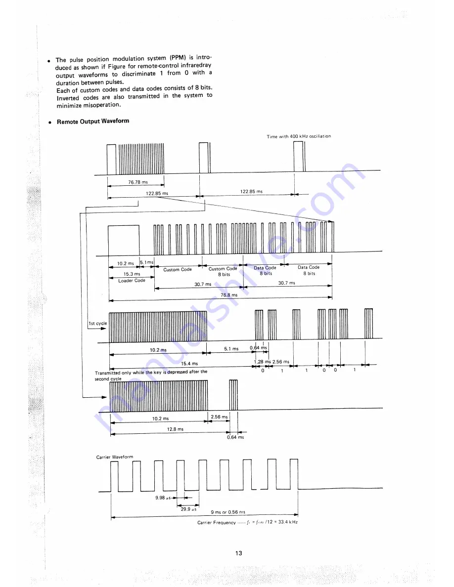 Marantz CD-84 Скачать руководство пользователя страница 18