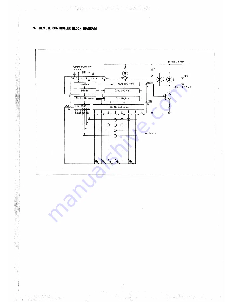 Marantz CD-84 Скачать руководство пользователя страница 19