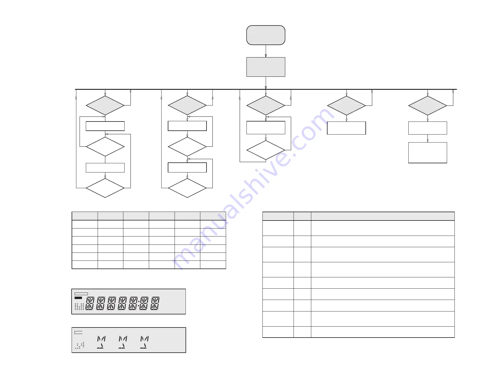 Marantz CD4000/K1B Service Manual Download Page 11