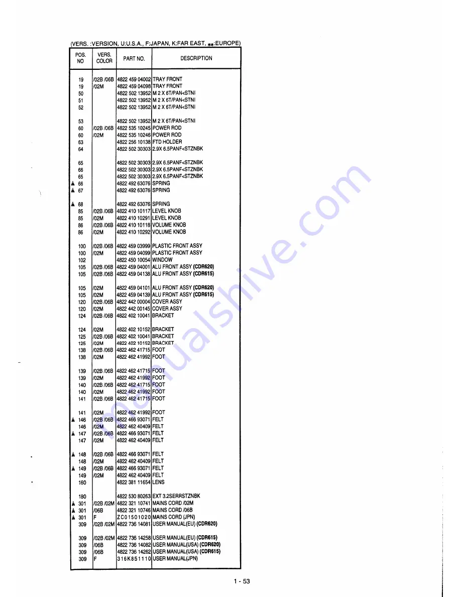 Marantz CDR615 Service Manual Download Page 36