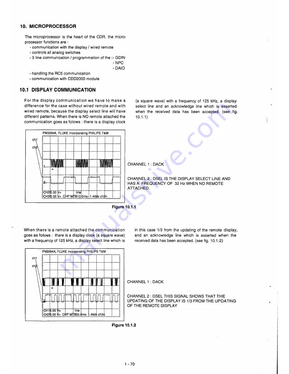 Marantz CDR615 Service Manual Download Page 53