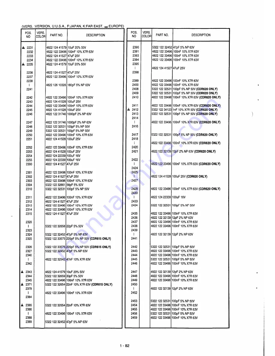 Marantz CDR615 Service Manual Download Page 65