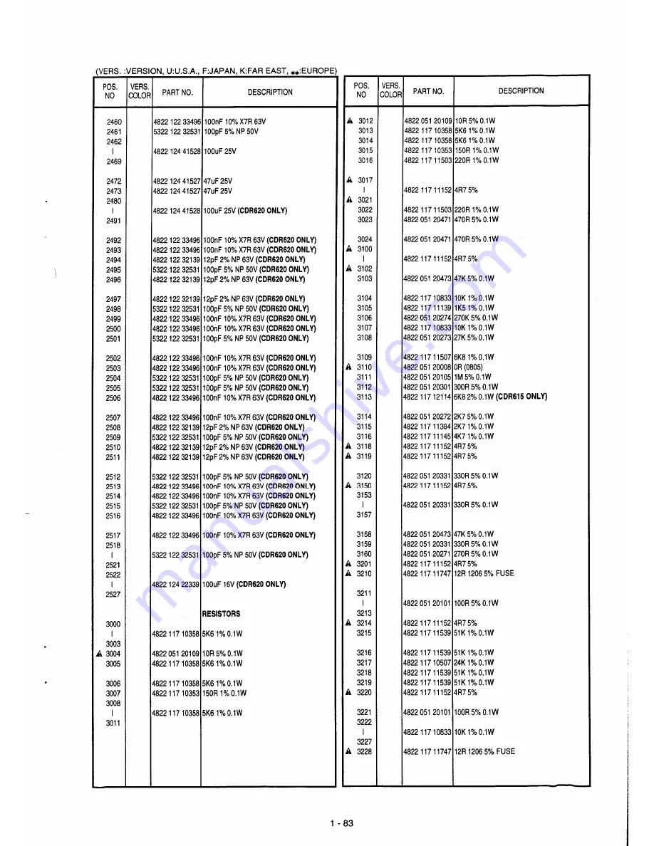 Marantz CDR615 Service Manual Download Page 66