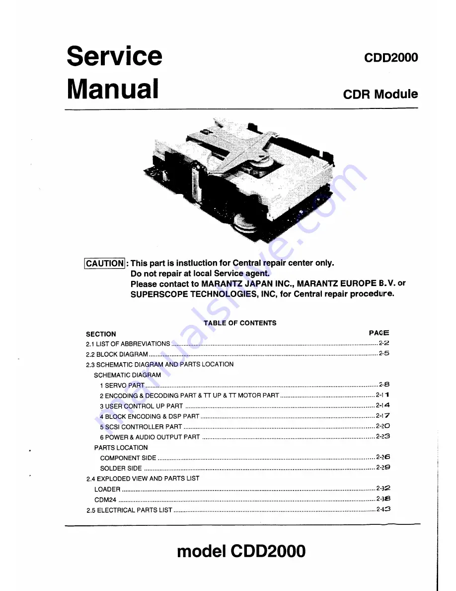 Marantz CDR615 Скачать руководство пользователя страница 72