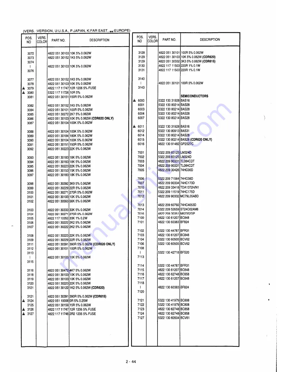 Marantz CDR615 Service Manual Download Page 103