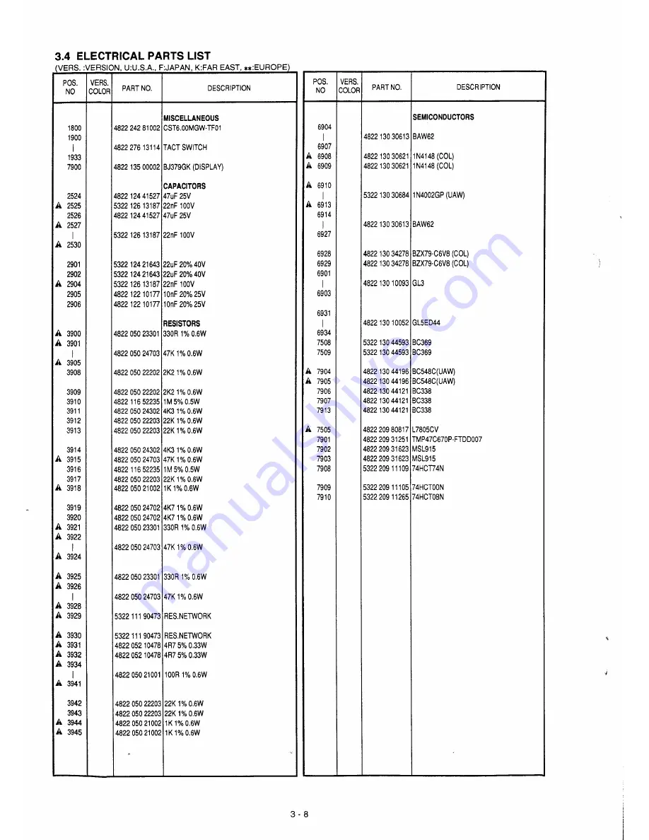 Marantz CDR615 Service Manual Download Page 114