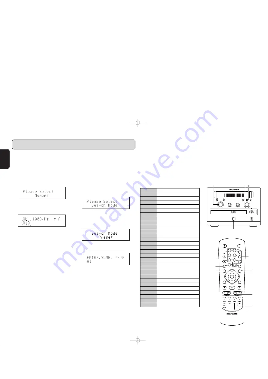 Marantz CR401N User Manual Download Page 20