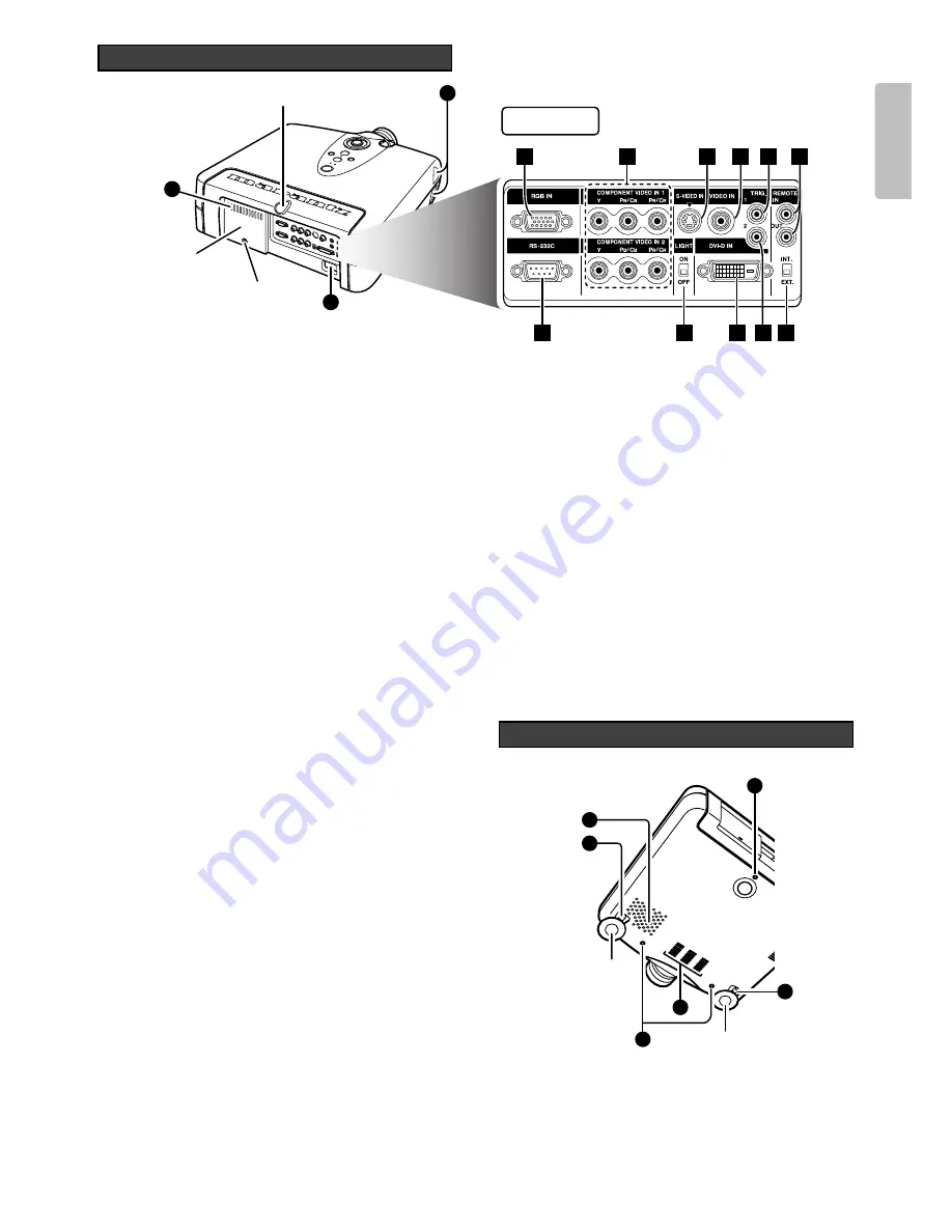 Marantz DLPTM VP-12S3/VP-12S3L Скачать руководство пользователя страница 11