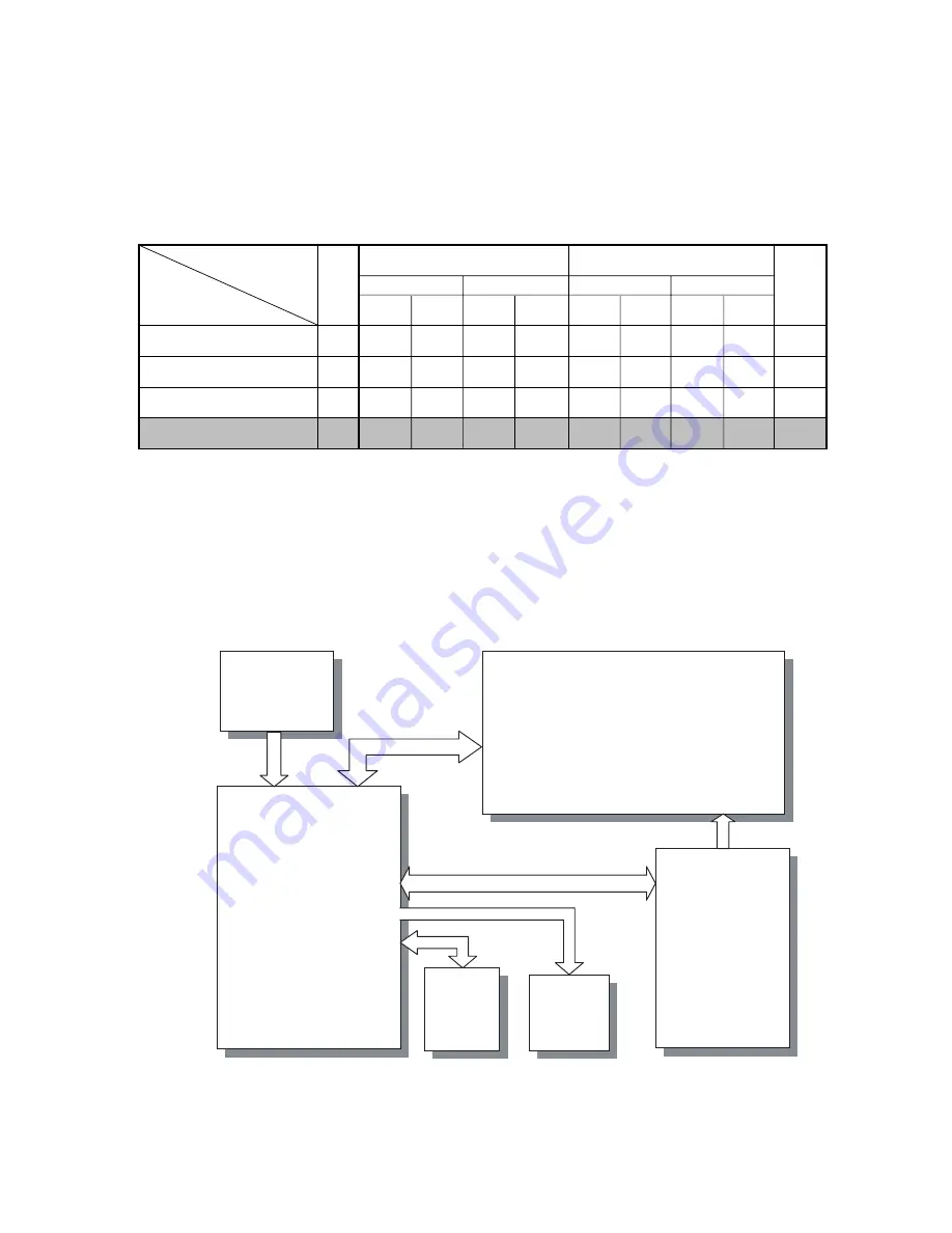 Marantz DR6050 series Service Manual Download Page 3