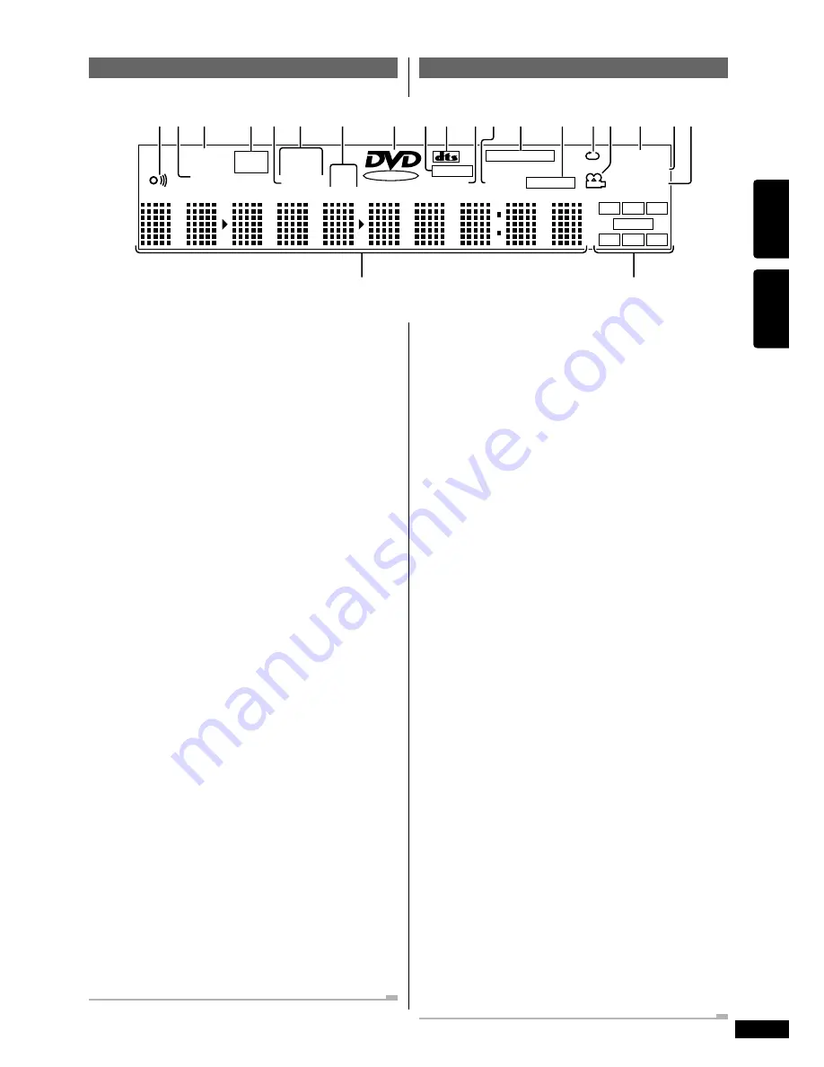 Marantz DV-12S1 User Manual Download Page 20