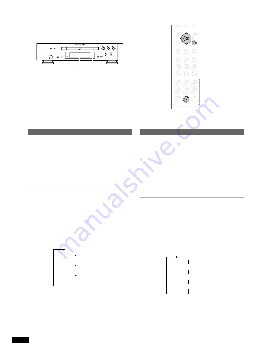 Marantz DV-12S1 User Manual Download Page 27