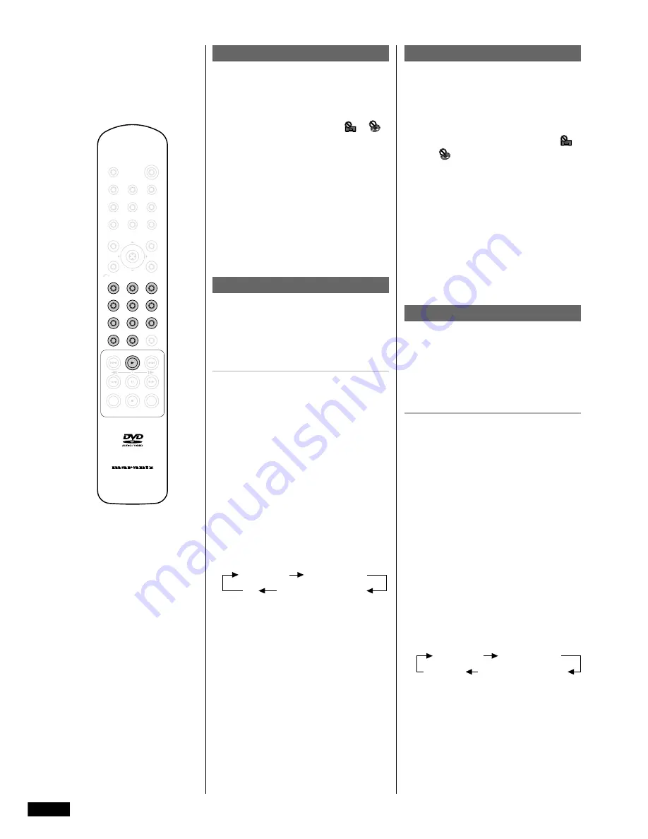 Marantz DV-12S1 User Manual Download Page 39