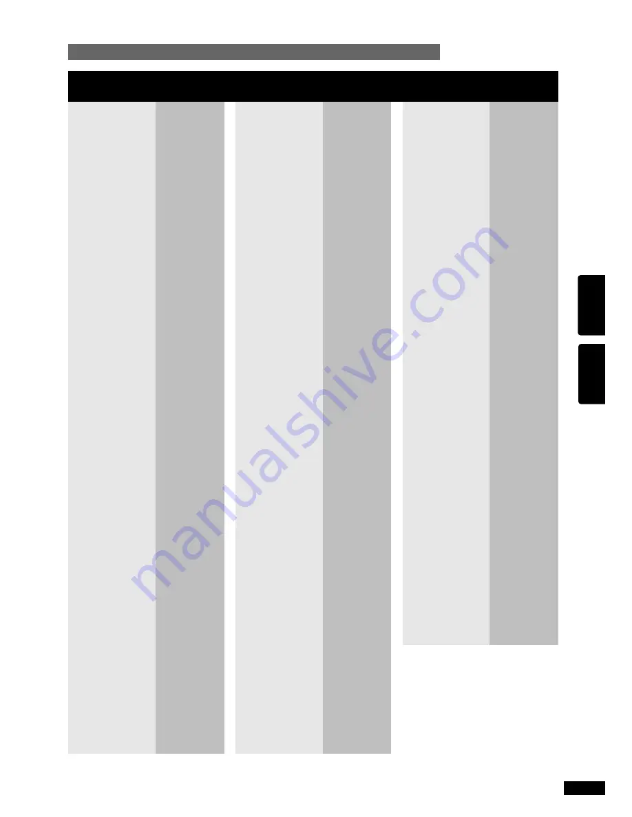 Marantz DV-12S1 User Manual Download Page 84