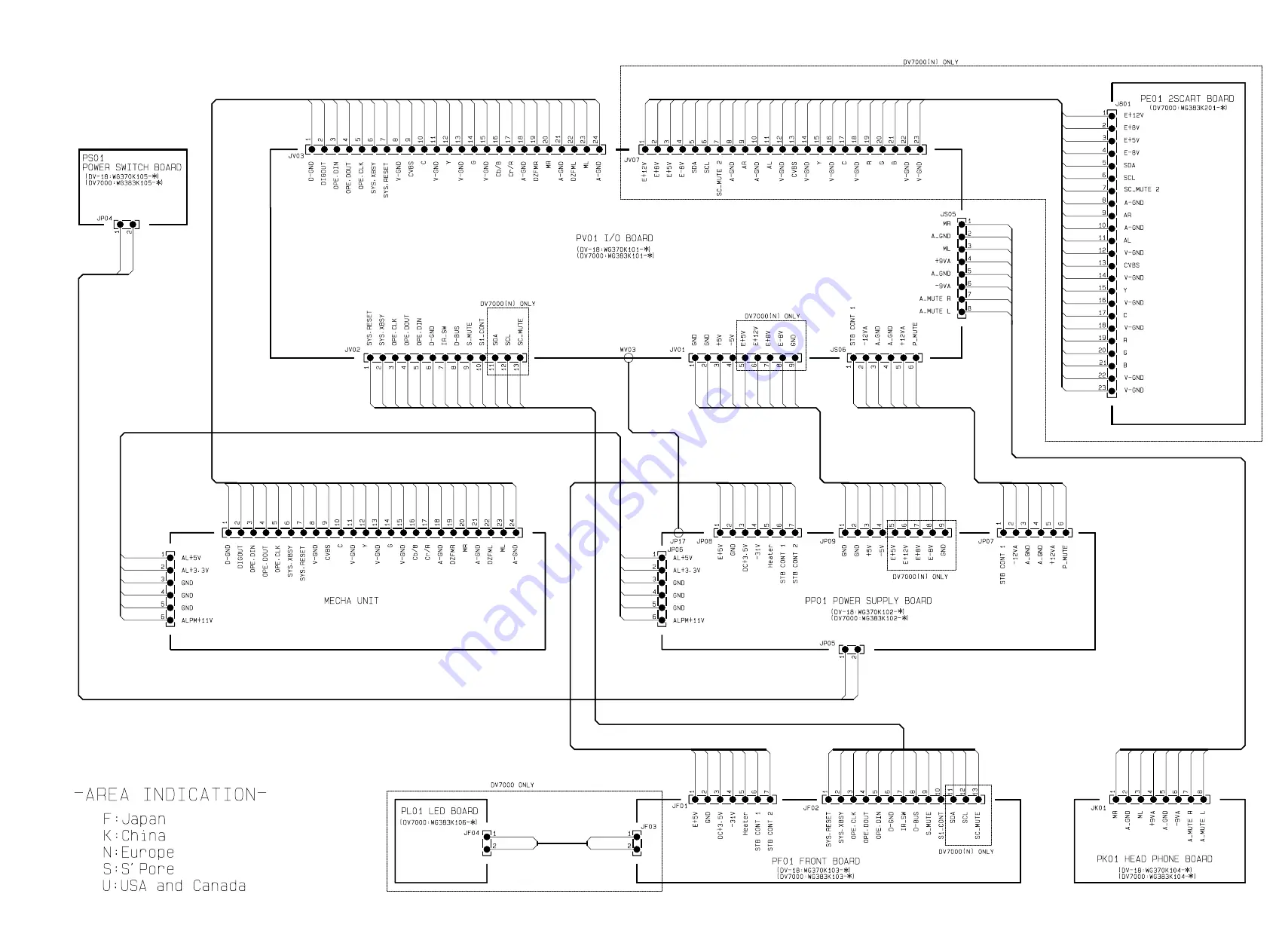 Marantz dv18 Service Manual Download Page 15