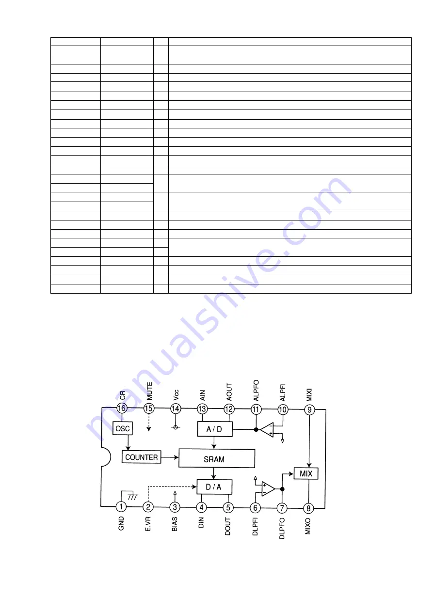 Marantz dv18 Скачать руководство пользователя страница 44