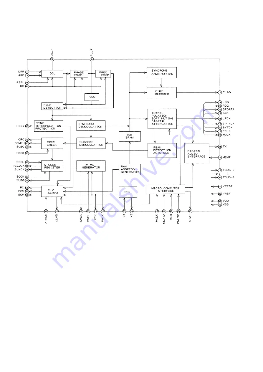 Marantz dv18 Скачать руководство пользователя страница 45