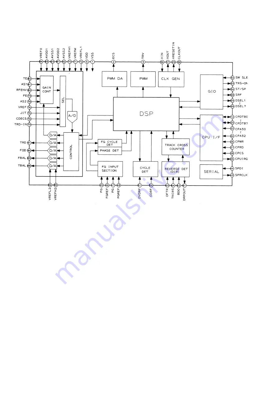 Marantz dv18 Service Manual Download Page 47