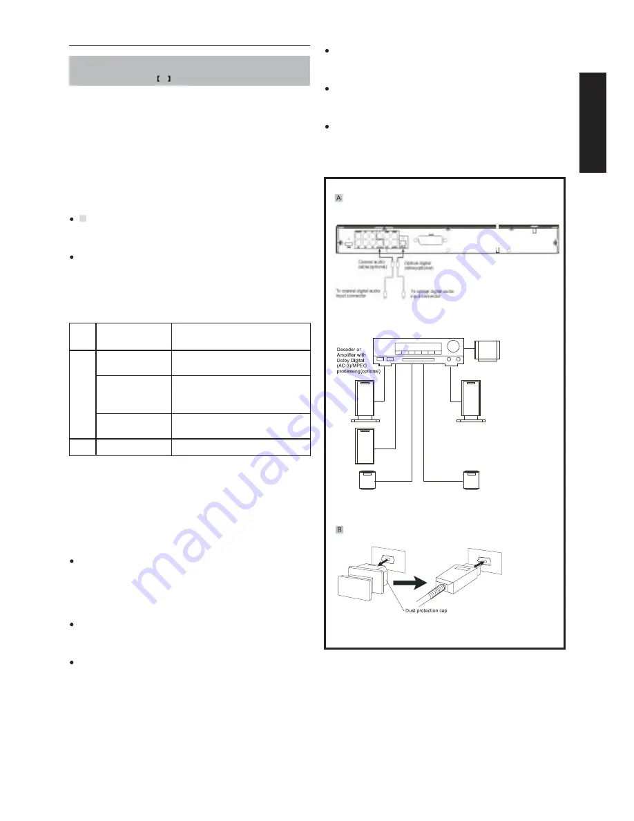 Marantz DV3001e User Manual Download Page 9