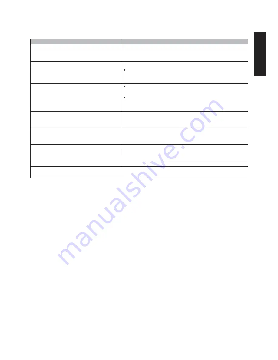 Marantz DV3001e User Manual Download Page 23