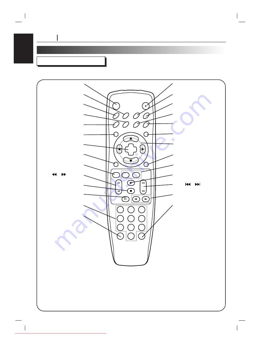 Marantz DV4200 User Manual Download Page 8