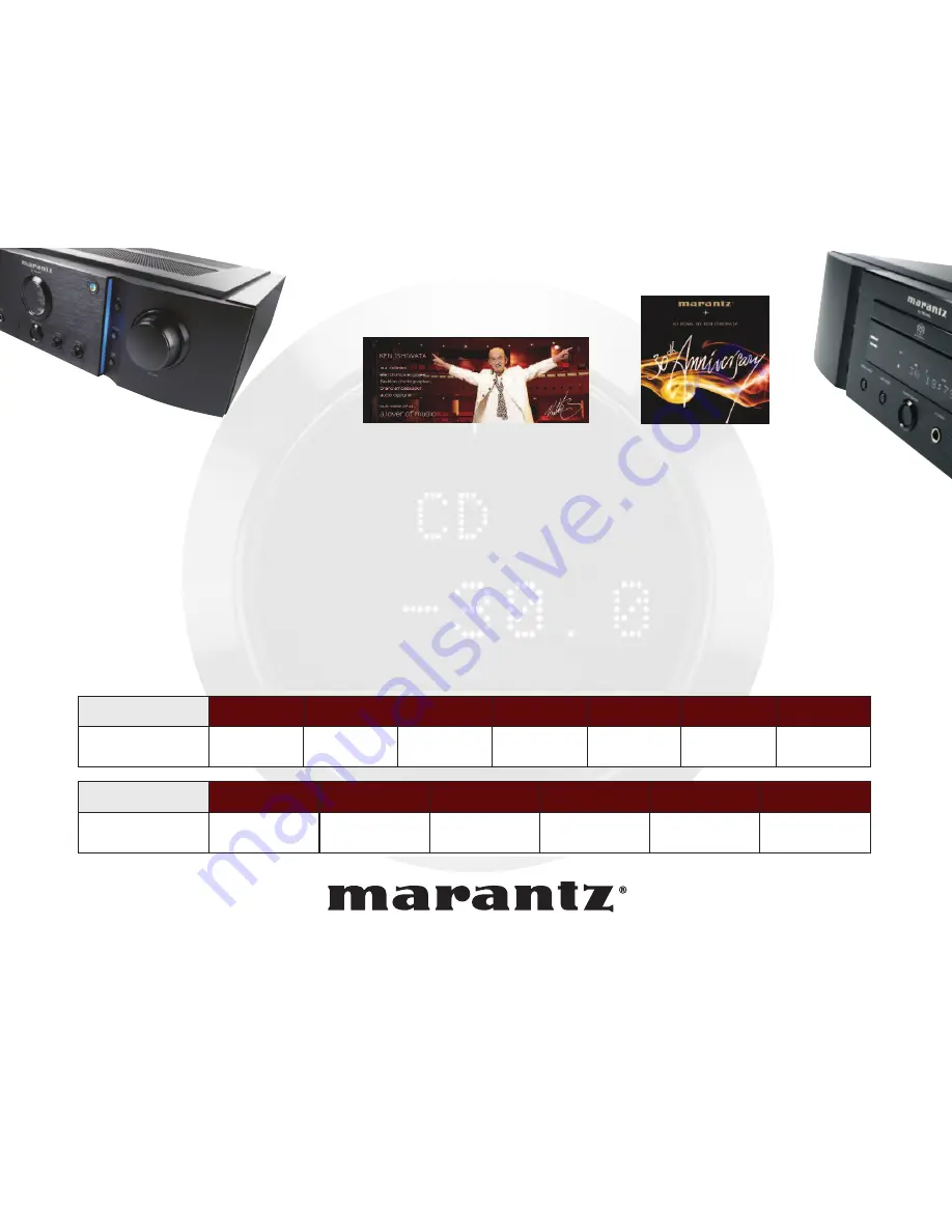 Marantz KI-P EARL SERIES Скачать руководство пользователя страница 12