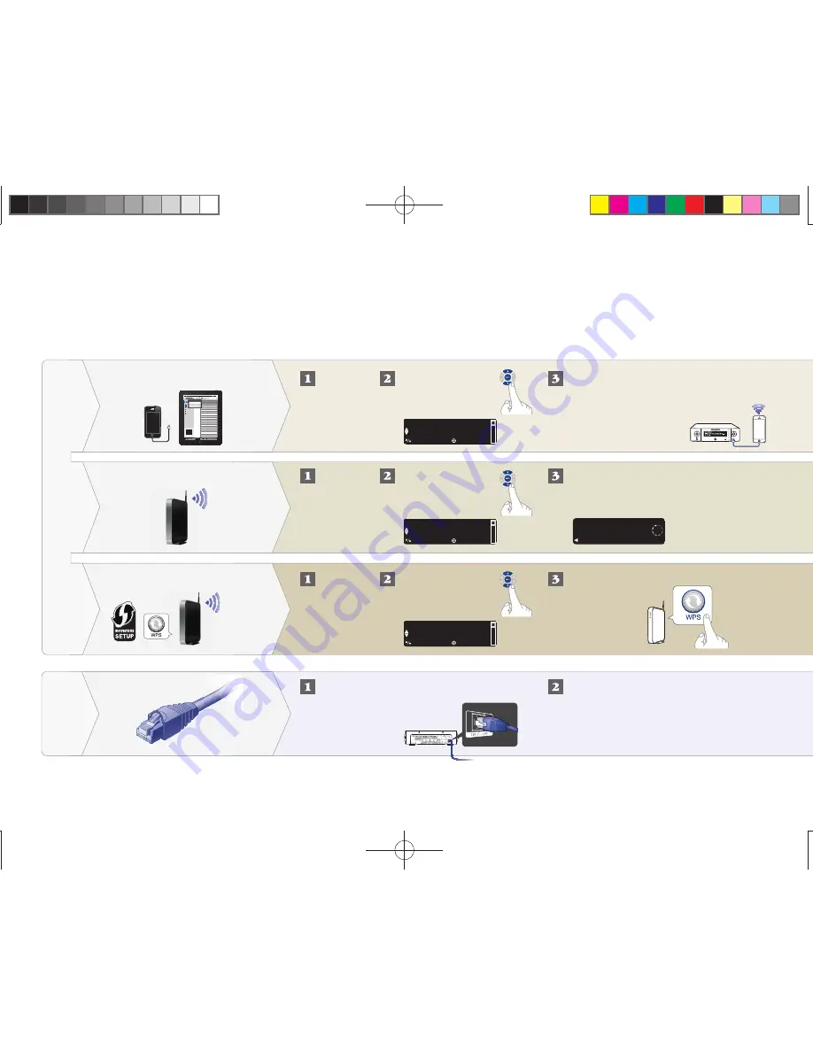 Marantz M-CR510 (Spanish) Guía De Configuración Rápida Download Page 4