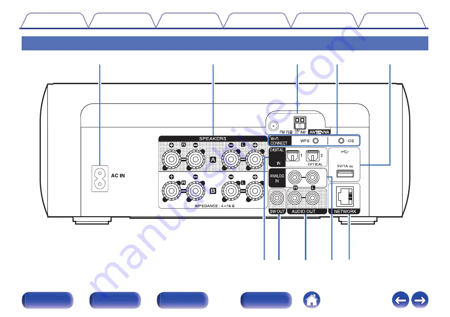 Marantz M-CR611 Owner'S Manual Download Page 13