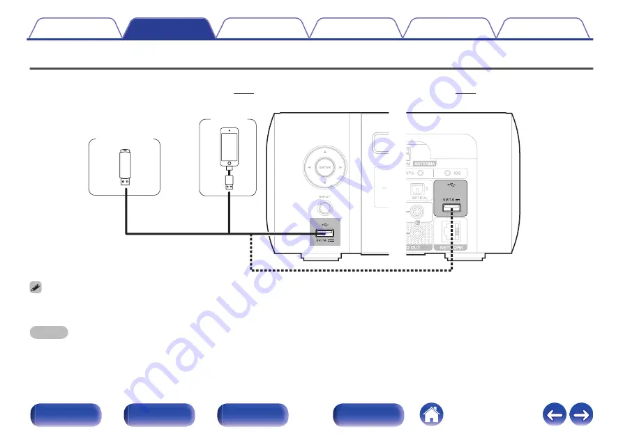 Marantz M-CR611 Owner'S Manual Download Page 26