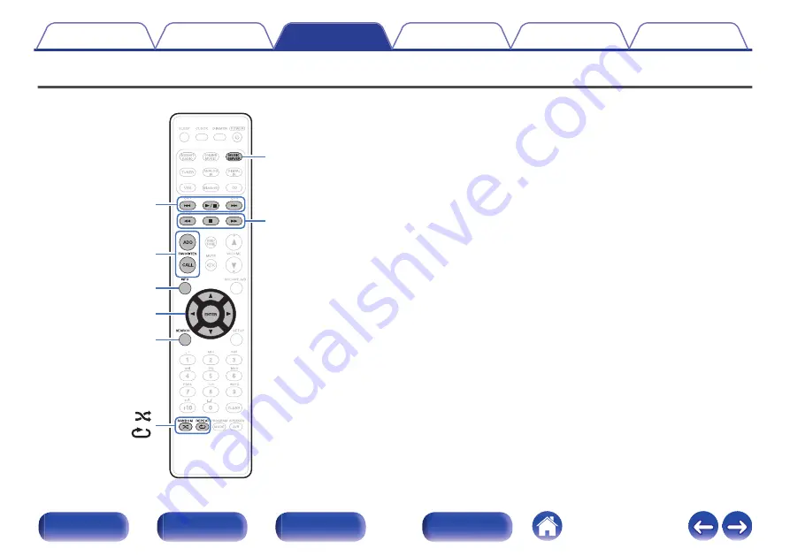 Marantz M-CR611 Owner'S Manual Download Page 45