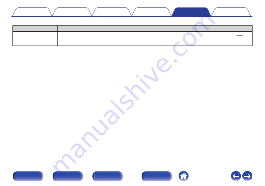 Marantz M-CR611 Owner'S Manual Download Page 131