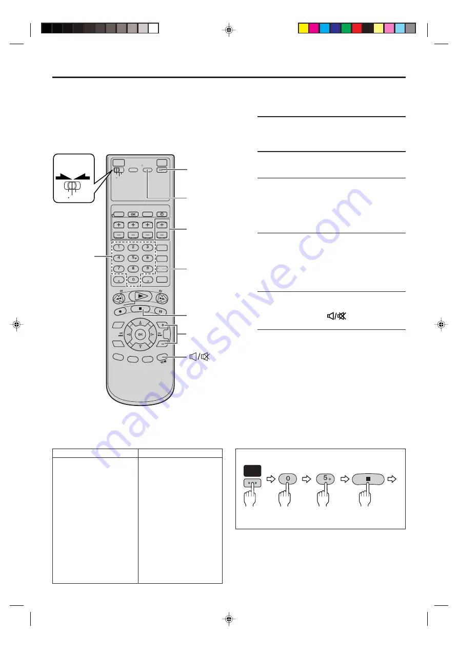 Marantz MV8300 User Manual Download Page 68