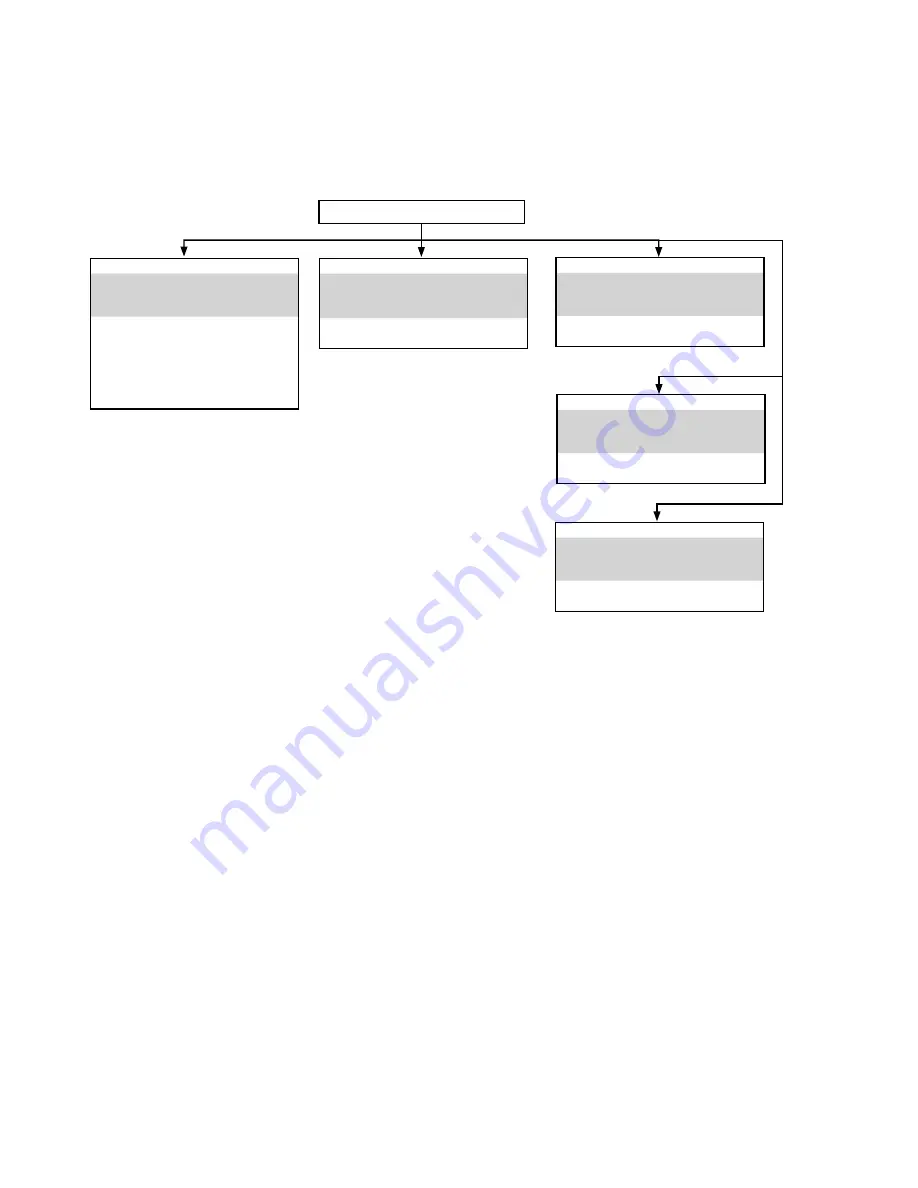 Marantz NA6005 Service Manual Download Page 12