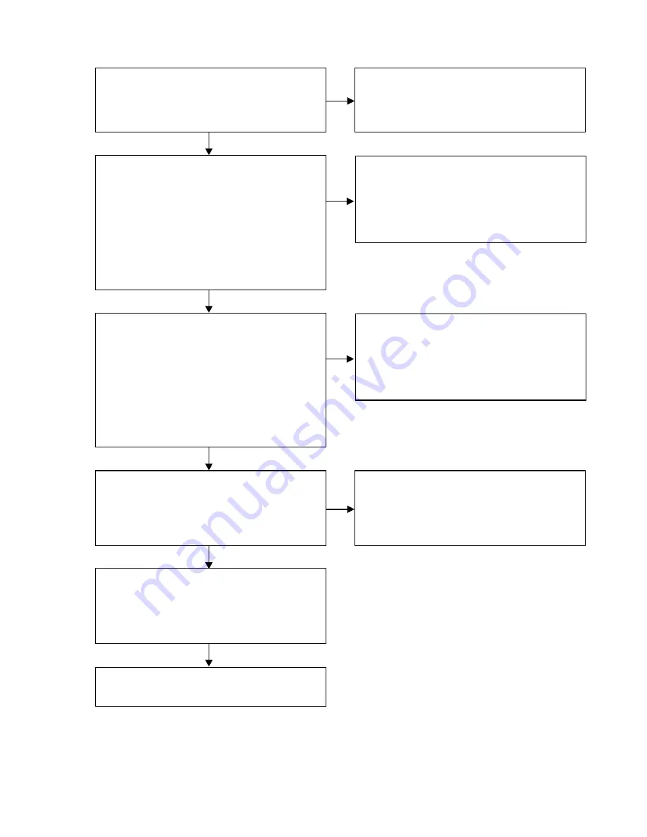 Marantz NA6005 Service Manual Download Page 35