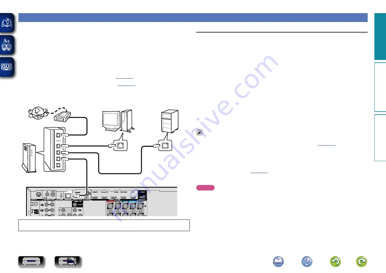 Marantz NR1504 (Spanish) Manual Del Usuario Download Page 24