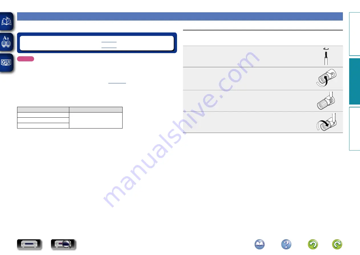 Marantz NR1504 (Spanish) Manual Del Usuario Download Page 82