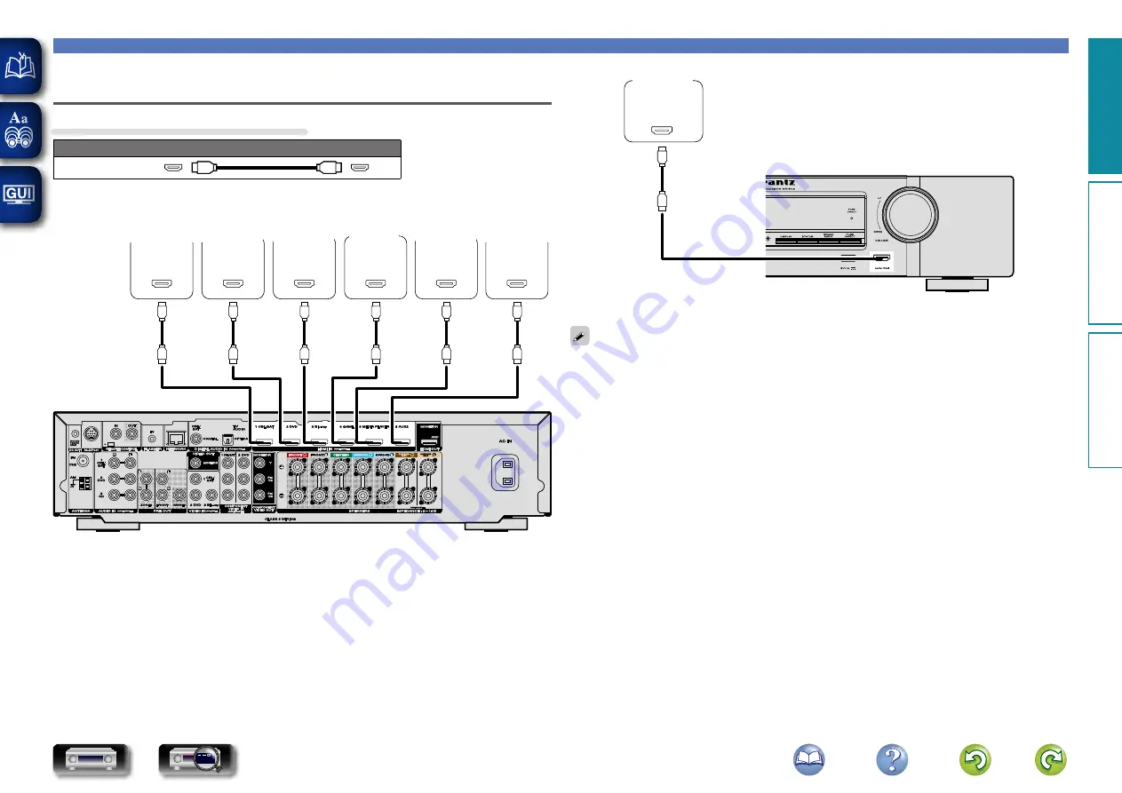 Marantz NR1604 (Spanish) Manual Del Usuario Download Page 13