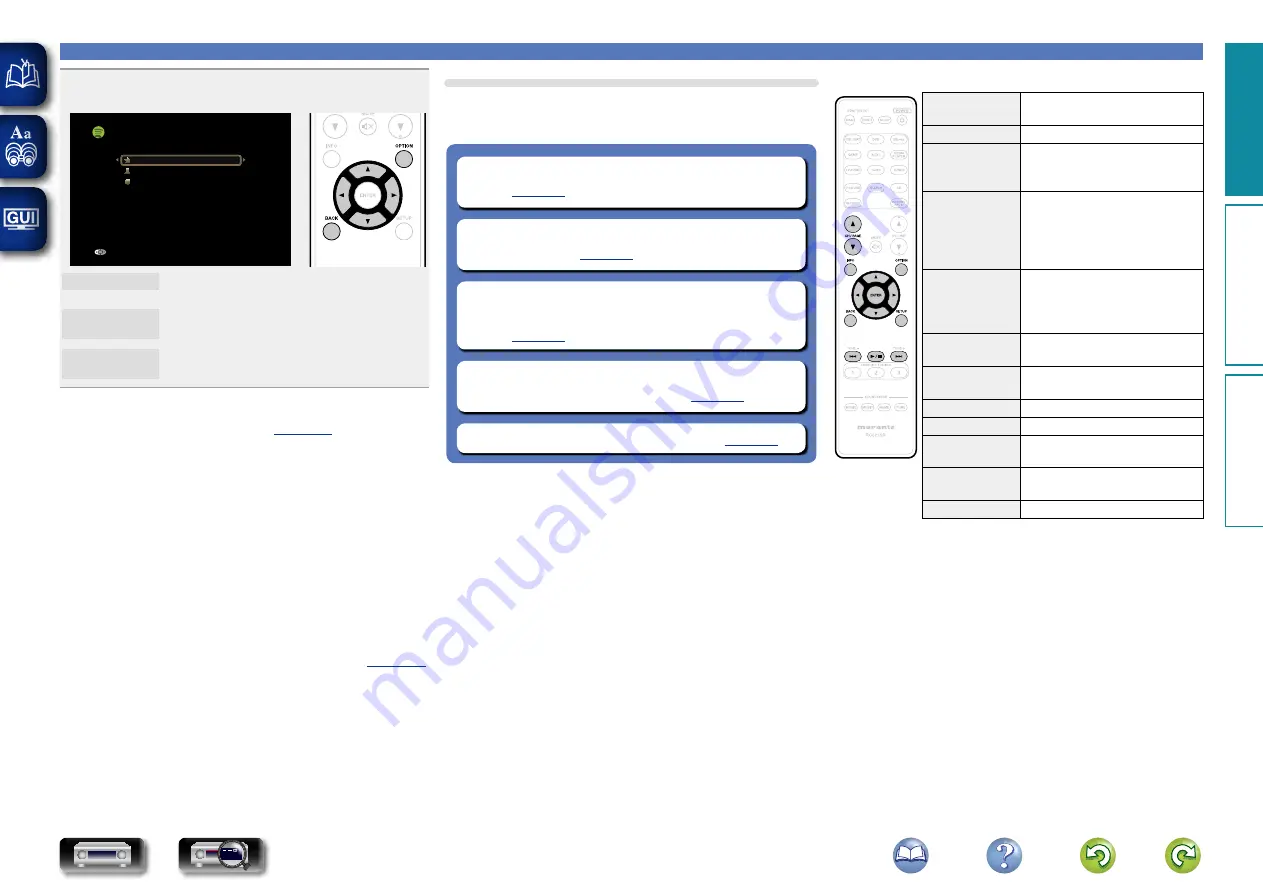 Marantz NR1604 (Spanish) Manual Del Usuario Download Page 66