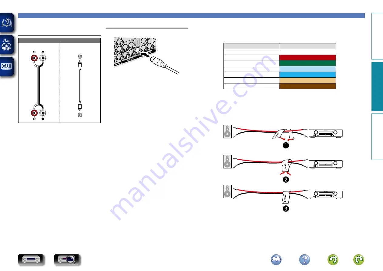 Marantz NR1604 (Spanish) Manual Del Usuario Download Page 85